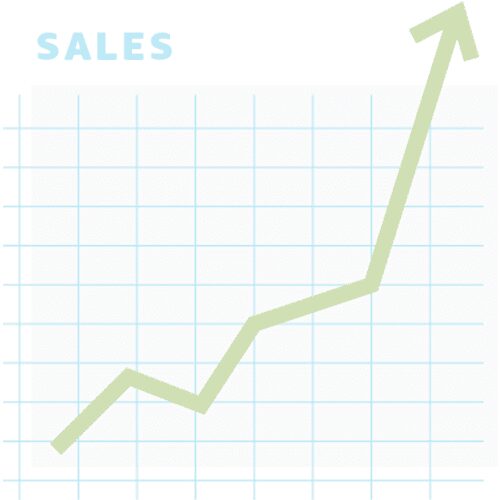 a graph with the word sales on it.